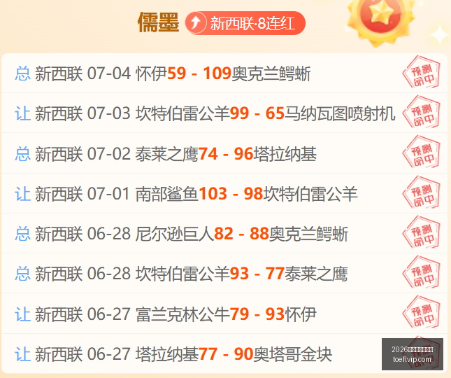 厄瓜多尔甲,级联赛,特克尼克对,2026世界杯投注买球,世界杯投注,买球技巧,世界杯下注,体育博彩,足球投注,世界杯2026