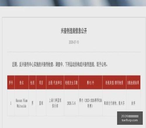 独家攻略连,周胜利计划,曝光,2026世界杯投注买球,世界杯投注,买球技巧,世界杯下注,体育博彩,足球投注,世界杯2026
