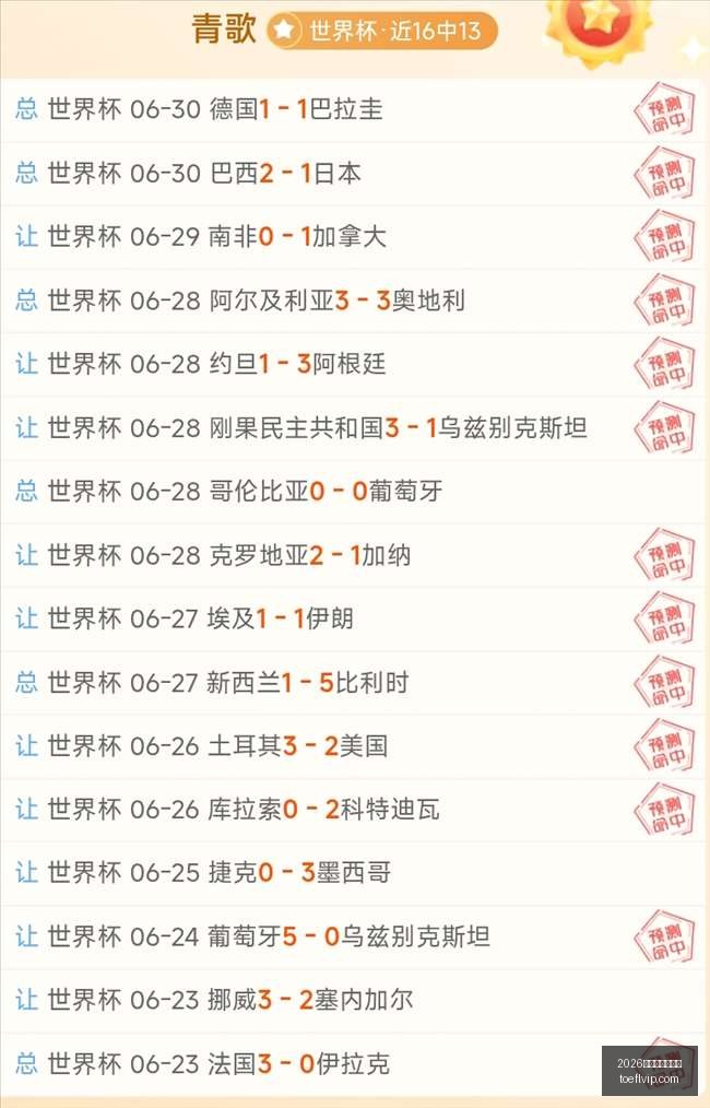 精选品质单,抢购攻略,2026世界杯投注买球,2026世界杯投注买球,世界杯投注,买球技巧,世界杯下注,体育博彩,足球投注,世界杯2026
