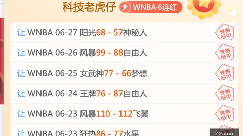 国安对阵泰山一役前瞻世界杯下注：5外援对决3外援，张玉宁、谢文能领衔出战首发阵容