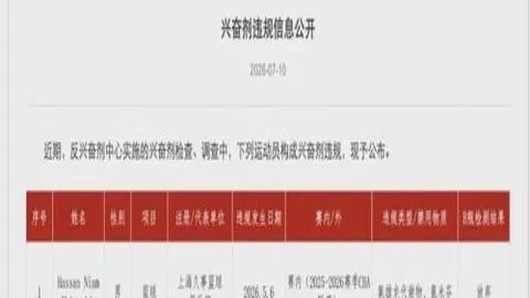 独家攻略连续8周胜利计划曝光，状态巅峰赛事分析