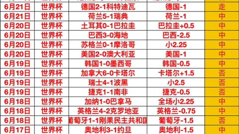 交易揭晓两大转会达成，四位球员签约，胡金秋交易遭搁置