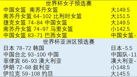 独家报道：迪奥曼德转会传闻，解约金高达6820万镑引关注